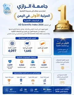 صدور العدد الخامس من مجلة كلية الحاسوب وتكنولوجيا المعلومات بجامعة الرازي
