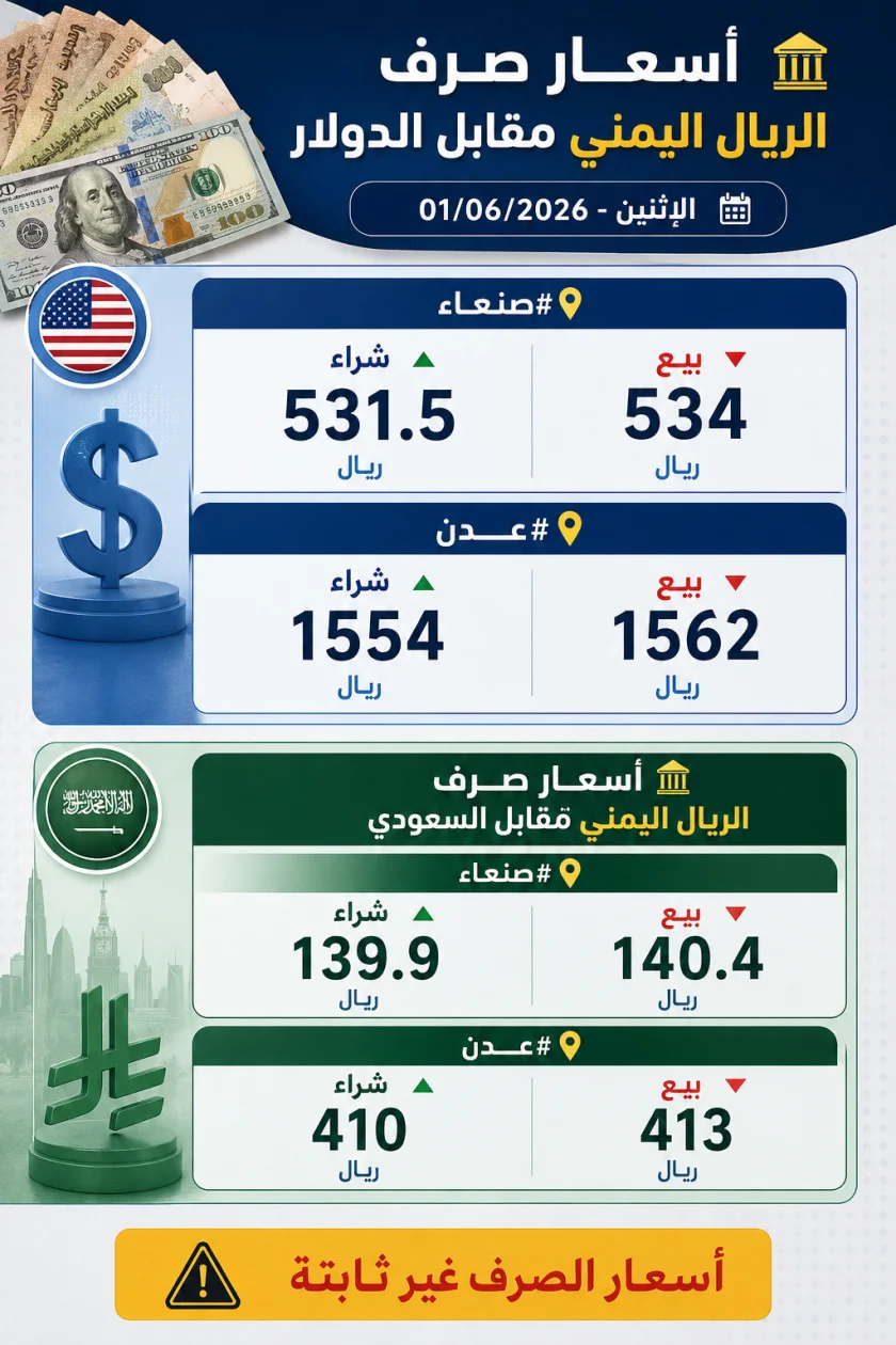 التقرير اليومي لأسعار صرف الريال اليمني مقابل العملات الأجنبية الإثنين - 01 يونيو 2026