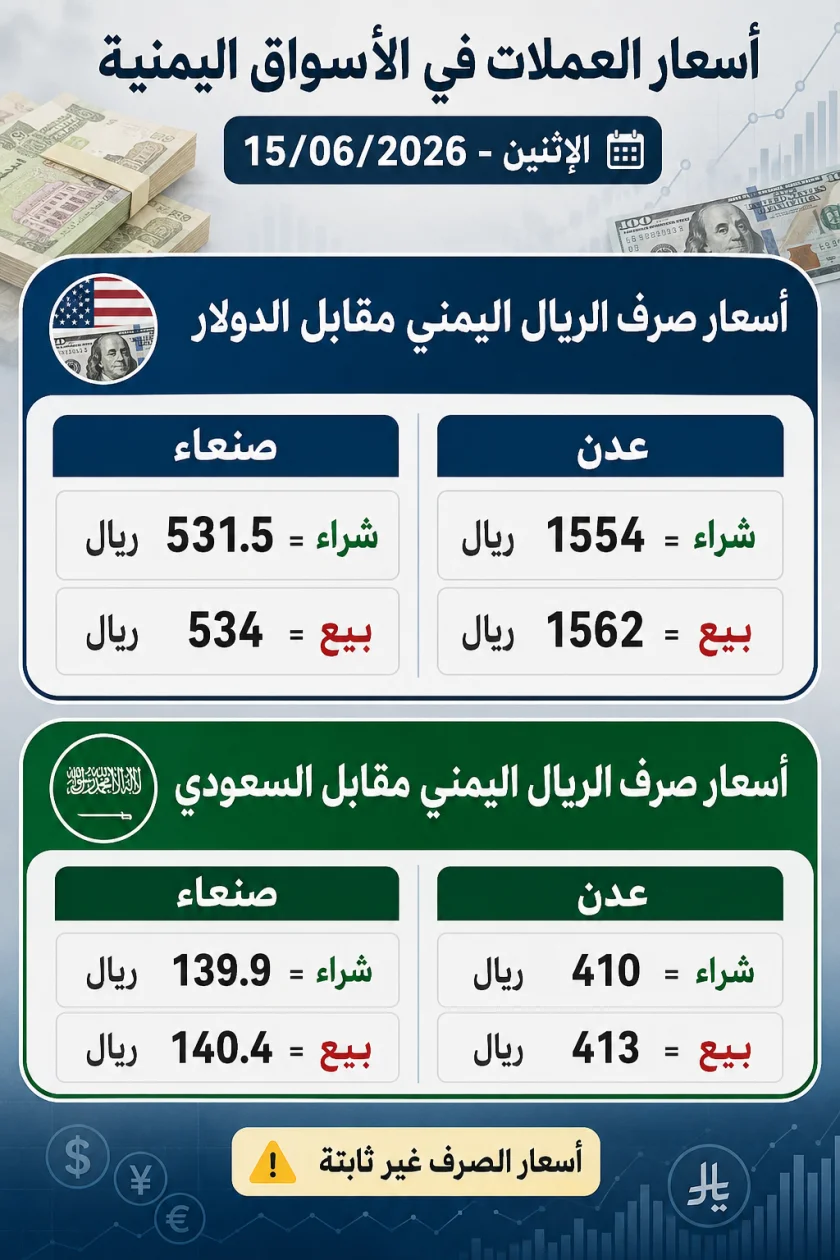 الفجوة تتسع.. تباين حاد في أسعار صرف الريال اليمني بين صنعاء وعدن اليوم