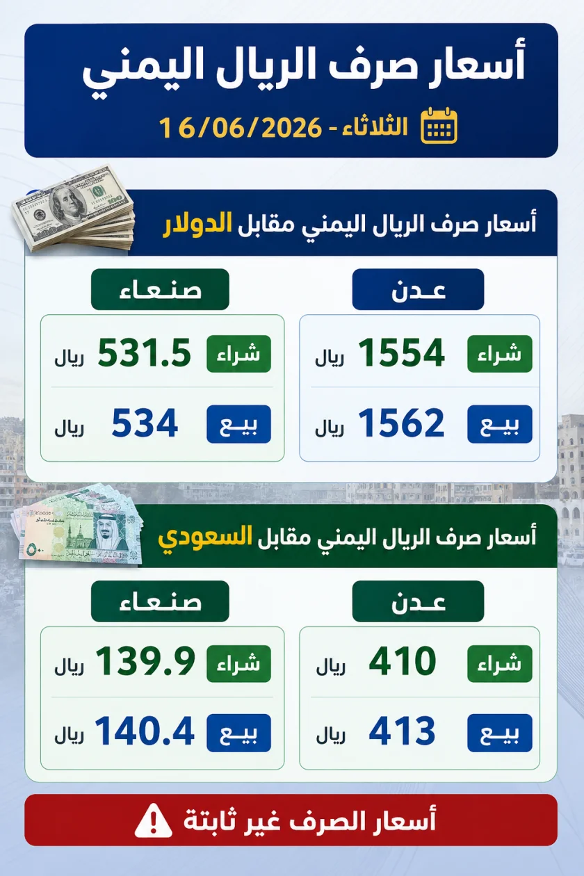 أرقام قياسية في عدن واستقرار في صنعاء.. إلى أين تتجه أسعار الصرف اليوم؟