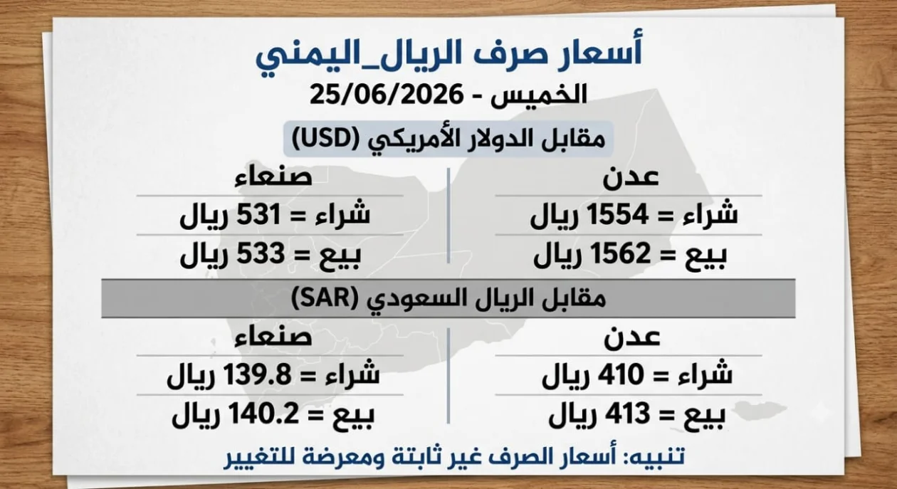 تحديث مؤشرات سوق الصرف: تباطؤ وتفاوت مستمر في أسعار الريال اليمني اليوم