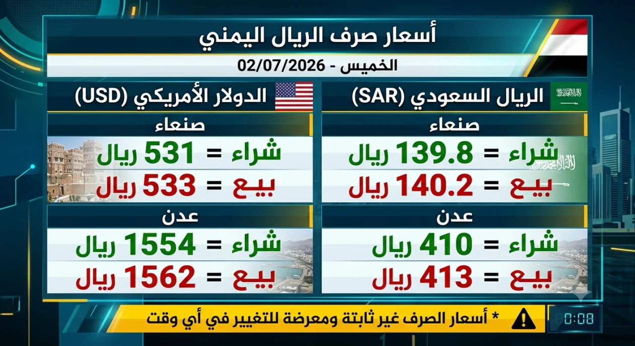 النشرة اليومية لأسعار صرف العملات في اليمن ​الخميس - 02 يوليو 2026