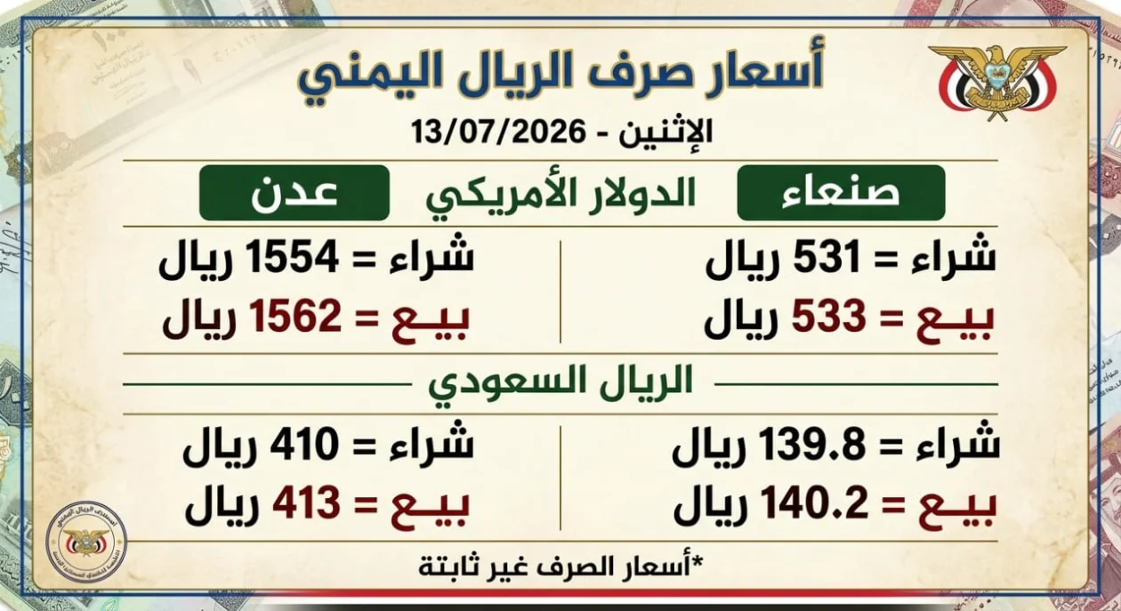 تباين حاد بين صنعاء وعدن وفجوة قياسية في التداولات اليومية