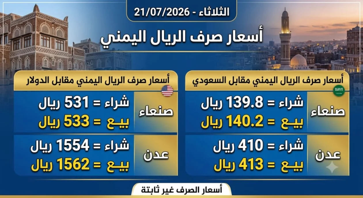 استقرار أسعار صرف الريال اليمني أمام الدولار والسعودي في صنعاء وعدن