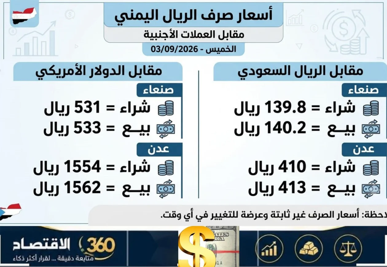 تباين مصرفي حاد وتوسع الفجوة السعرية للريال اليمني بين صنعاء وعدن