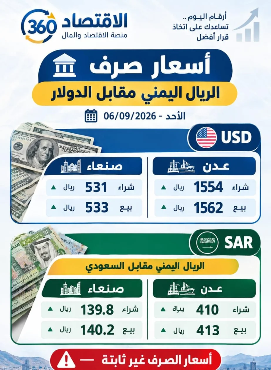 استقرار نسبي في أسعار صرف الريال اليمني أمام الدولار والسعودي