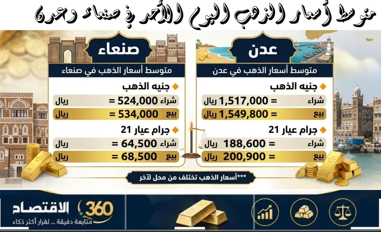 تفاوت ملحوظ في أسعار الذهب بين صنعاء وعدن