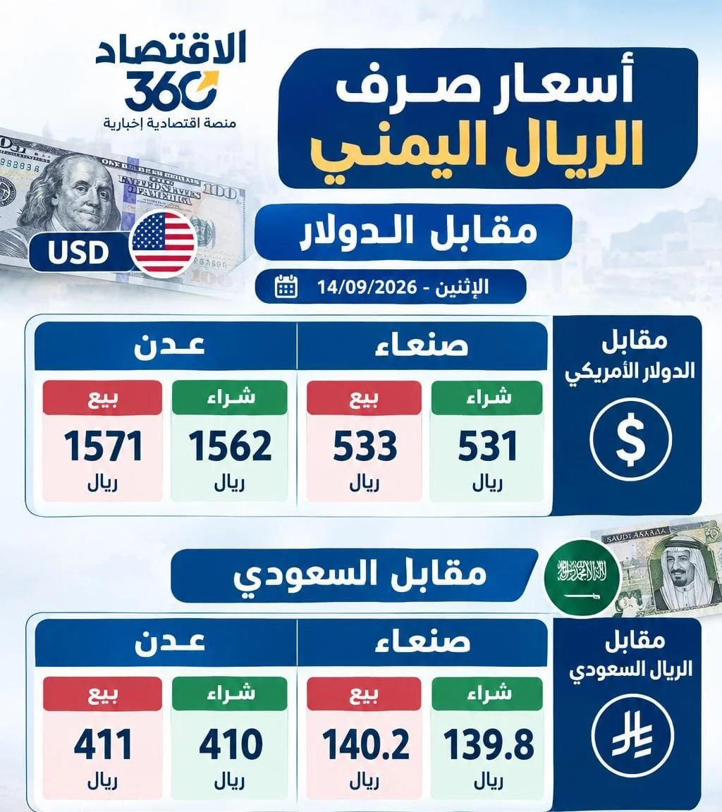 تباين حاد بين صنعاء وعدن وفجوة قياسية في التداولات اليومية