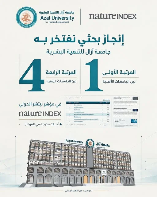 جامعة آزال للتنمية البشرية تتصدر الجامعات الأهلية في مؤشر «نيتشر» الدولي