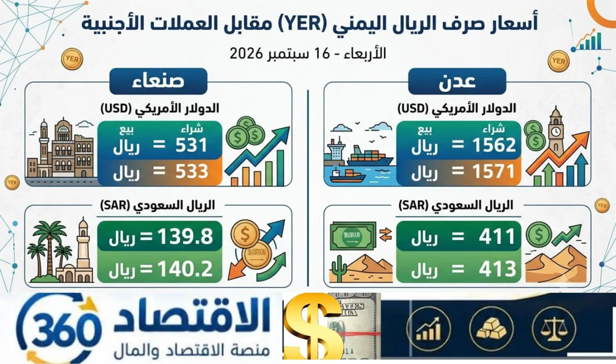 الريال اليمني يحافظ على استقراره في صنعاء.. وتفاوت محدود في أسعار الصرف بعدن