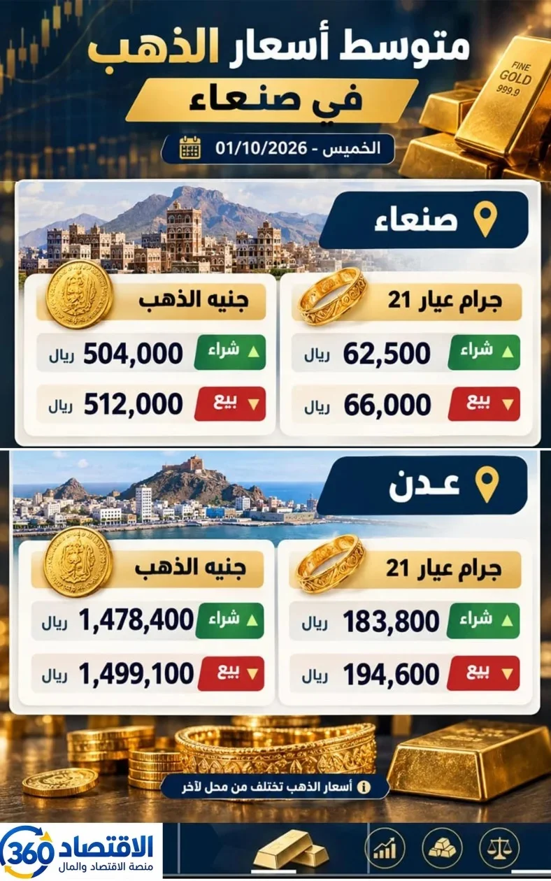 استقرار نسبي لأسعار صرف الريال اليمني أمام الدولار والسعودي في صنعاء وعدن