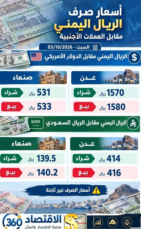 تباين أسعار صرف الريال اليمني بين صنعاء وعدن.. الدولار عند 1580 ريالاً في عدن
