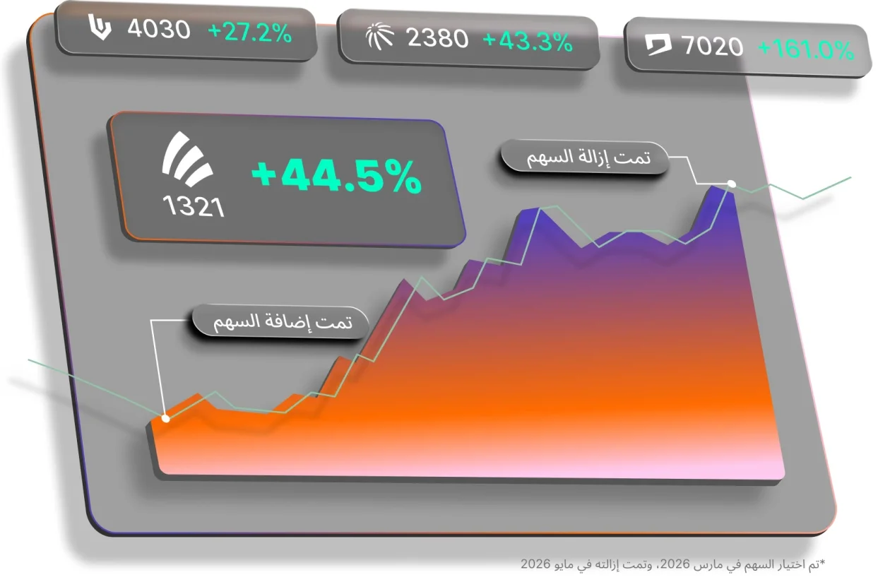بنك أوف أمريكا يحذر: ارتفاع النفط قد يبدد آمال الذهب في بلوغ 5000 دولار للأونصة