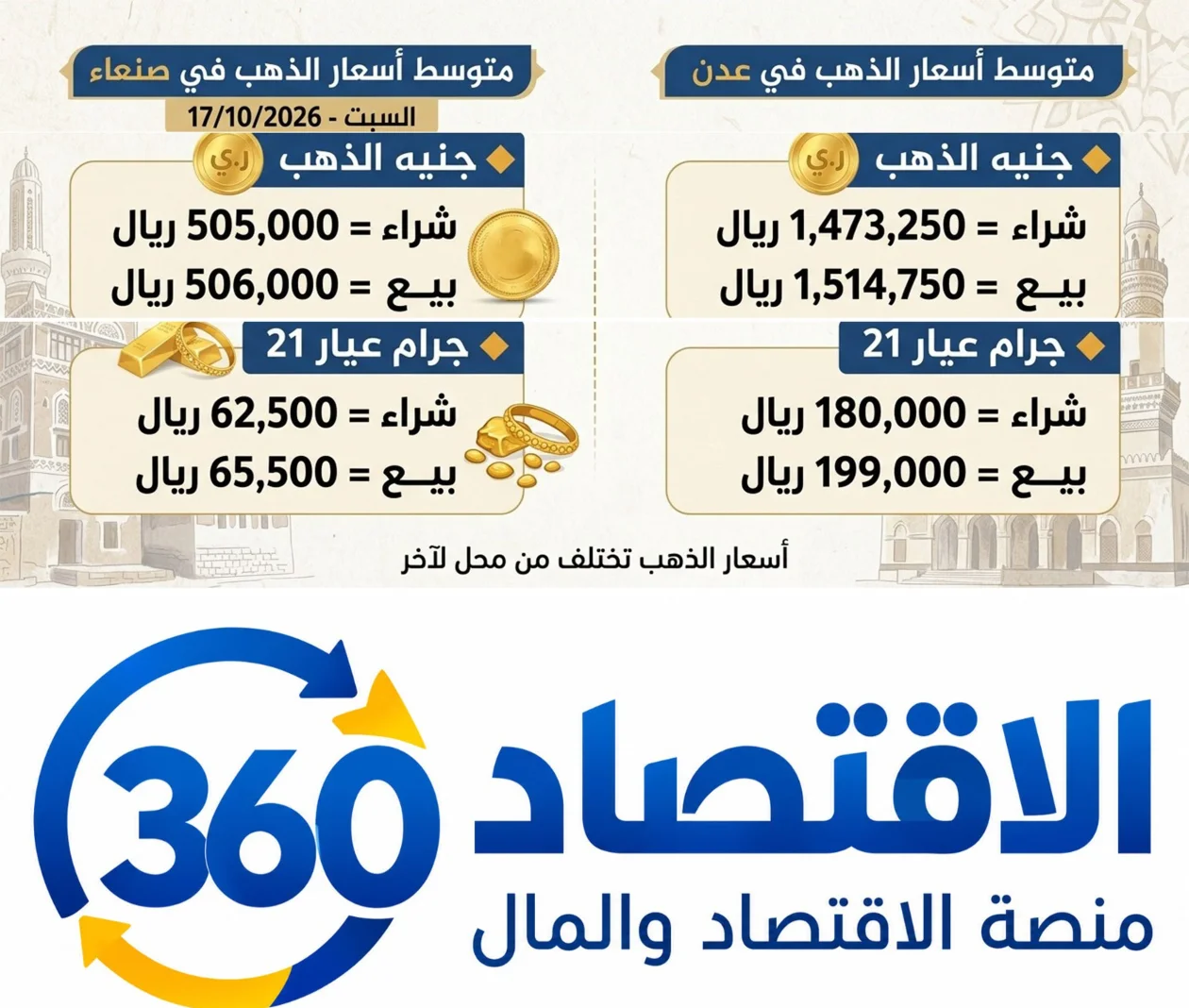 أسعار الذهب اليوم السبت في صنعاء وعدن.. تابع قائمة الأسعار